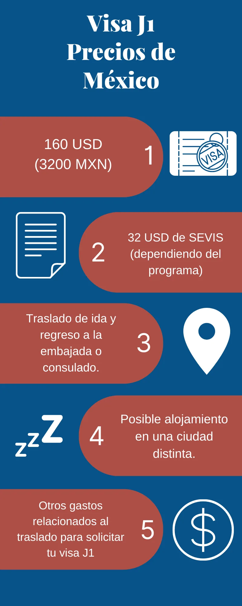 visa-j1-precios